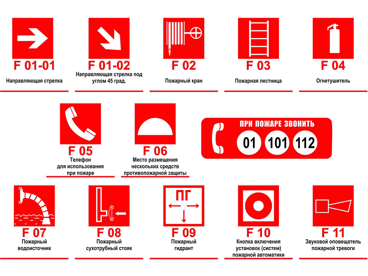 Знаки пожарной безопасности